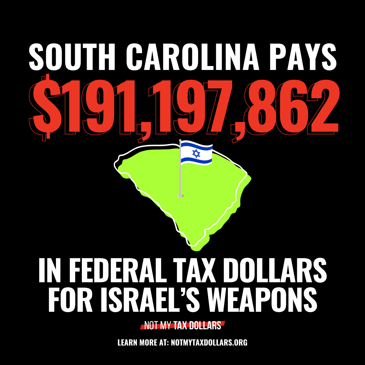 South Carolina's share of U.S. military aid to Israel, per Track AIPAC